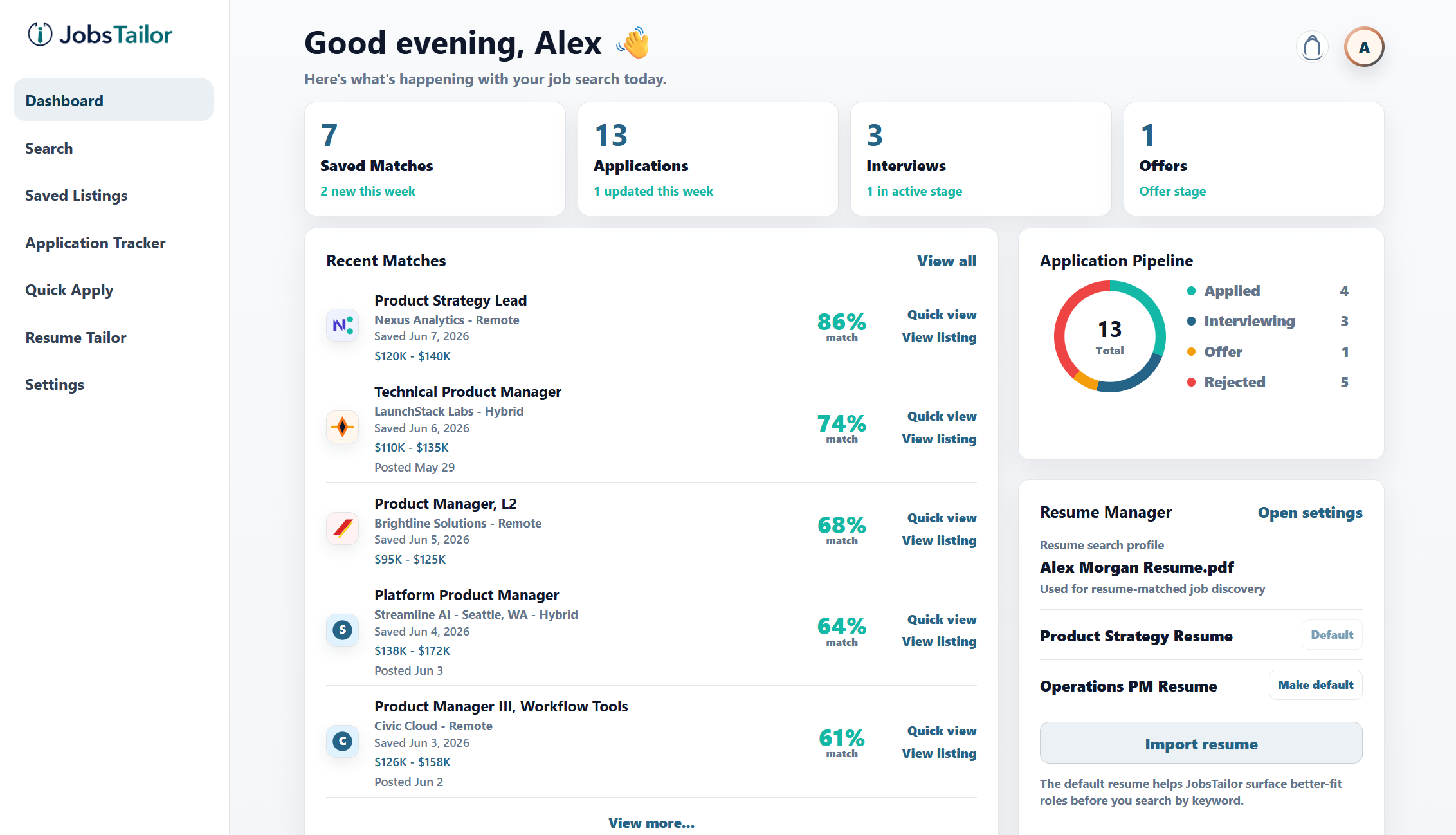 Dashboard overview preview